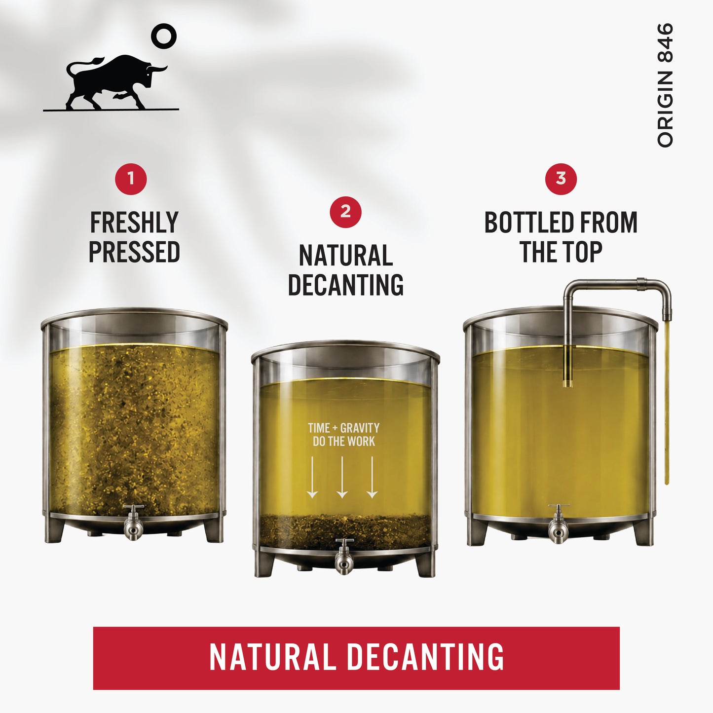 
                  
                    Organic Unfiltered Extra Virgin Olive Oil
                  
                