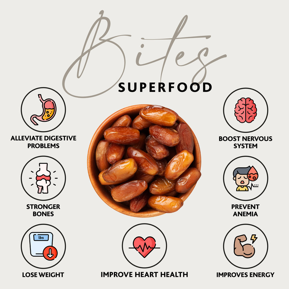 
                  
                    Deglet Noor Organic Pitted Dates
                  
                