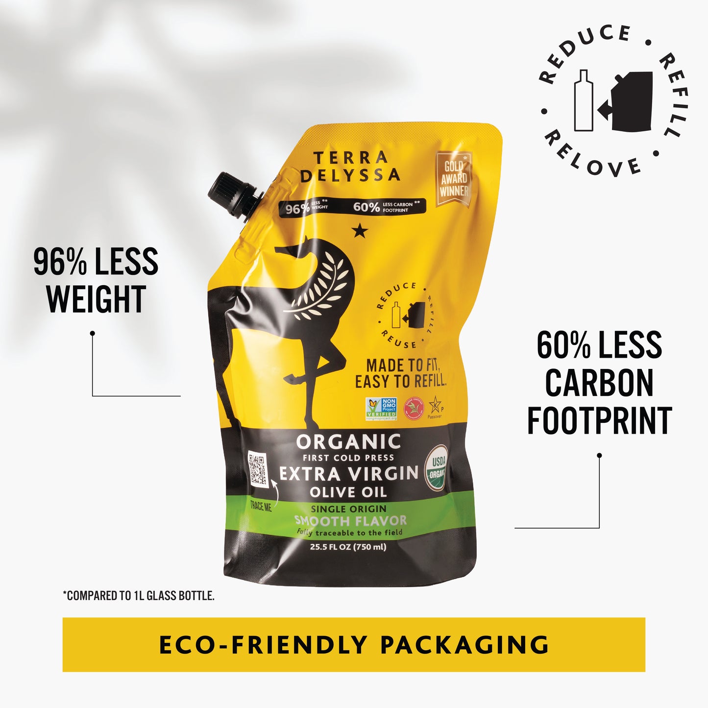 
                  
                    Terra Delyssa Organic Extra Virgin Olive Oil Refill Pouch
                  
                