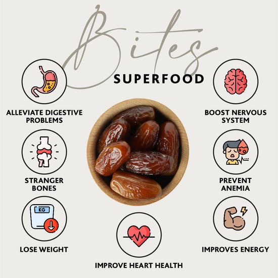 Deglet Noor Organic Pitted Dates Terra Delyssa